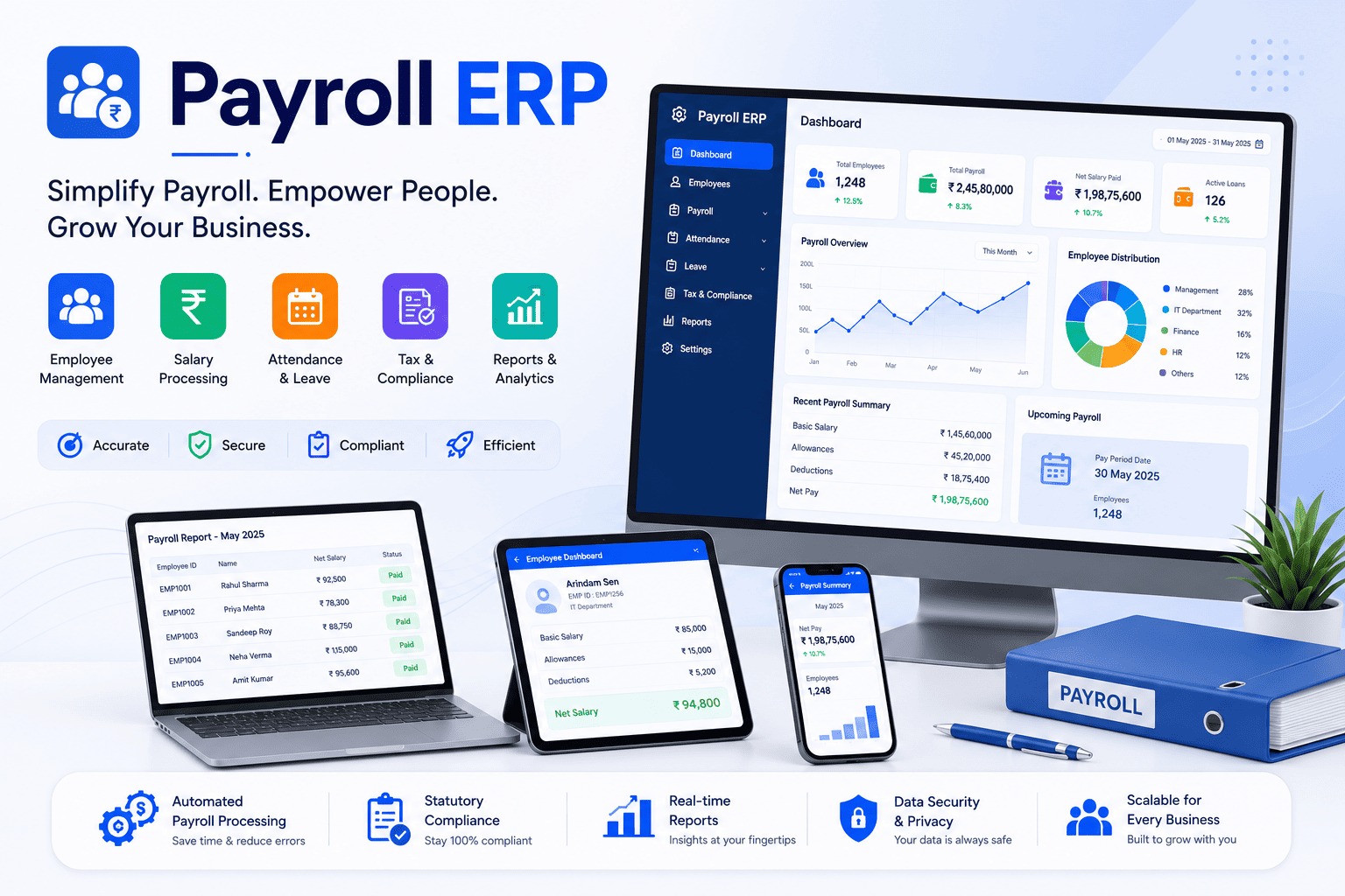 Payroll System